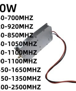 RF Series 的替代视图